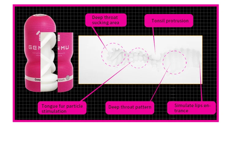 GENMU Male Masturbator Cupsex toy,pusy sex toys man sex toys big fat ass pussy,Lifelike Touch and Feeling 3D Realistic Textured