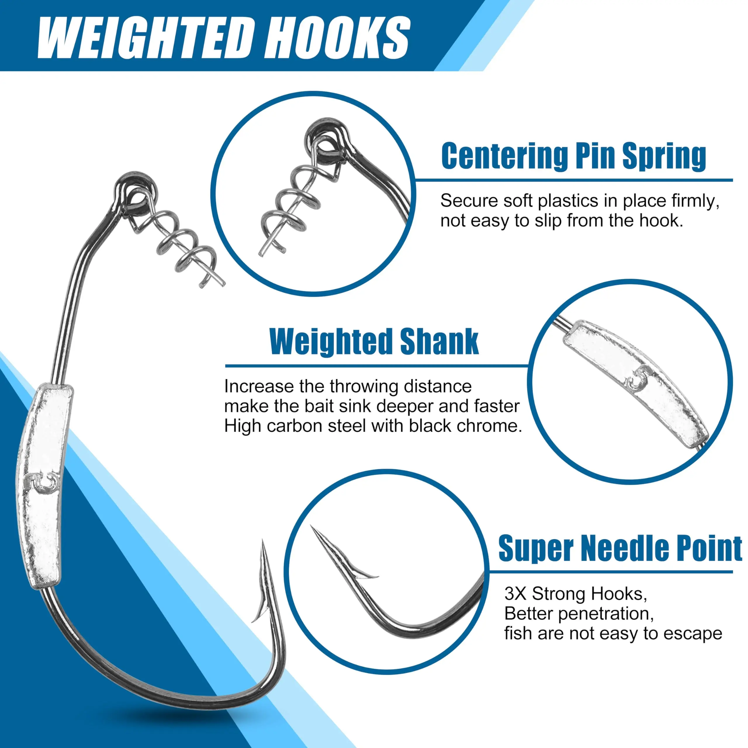 TOPIND Fishing Weighted Hooks Bass Hooks Weedless Worm Hooks with Twistlock