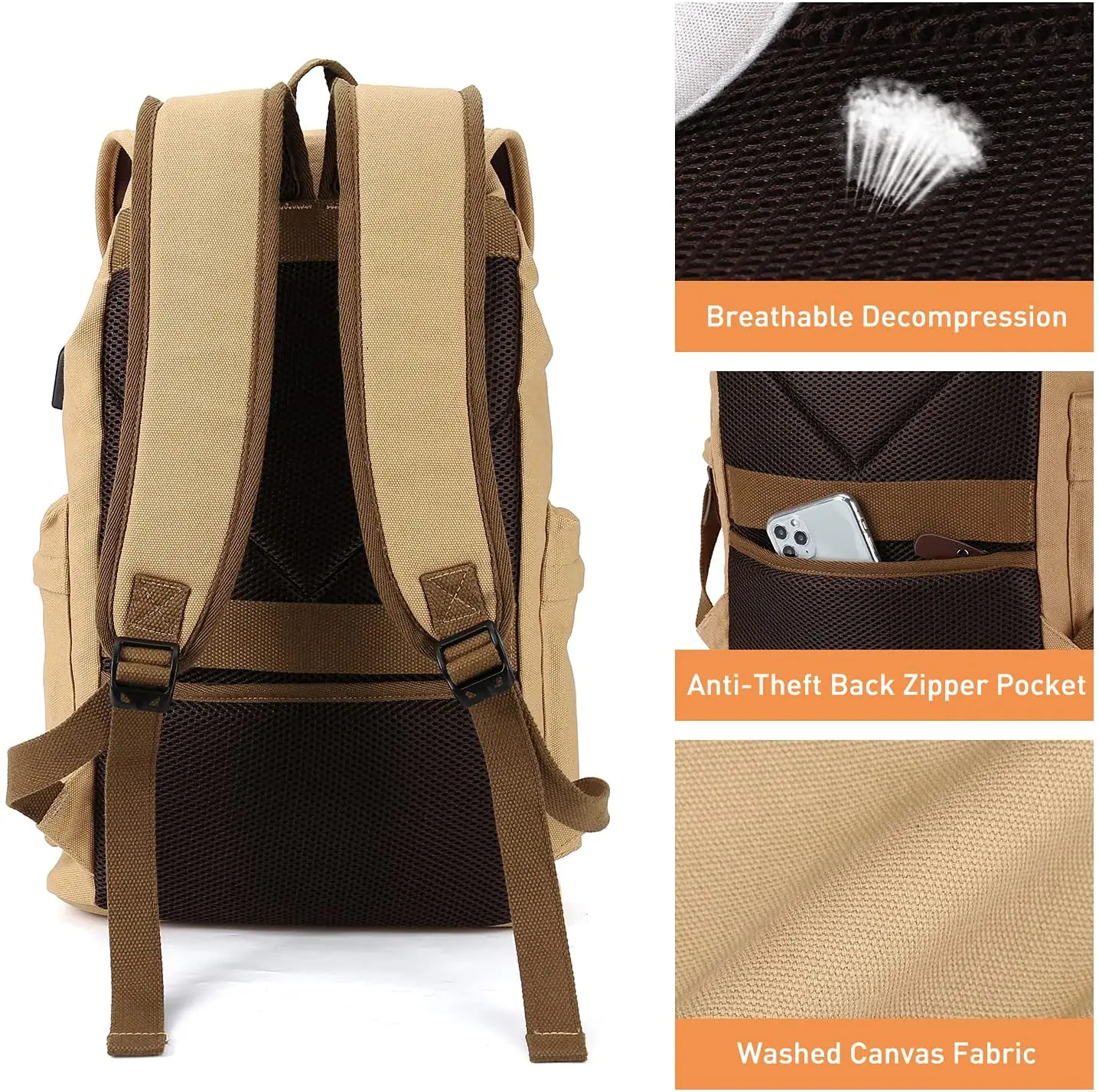 Canvas Vintage Backpack for Men Women,Travel Laptop Backpack  with USB Charge Port School College Book Bag Fit 15.6 Inch Laptop