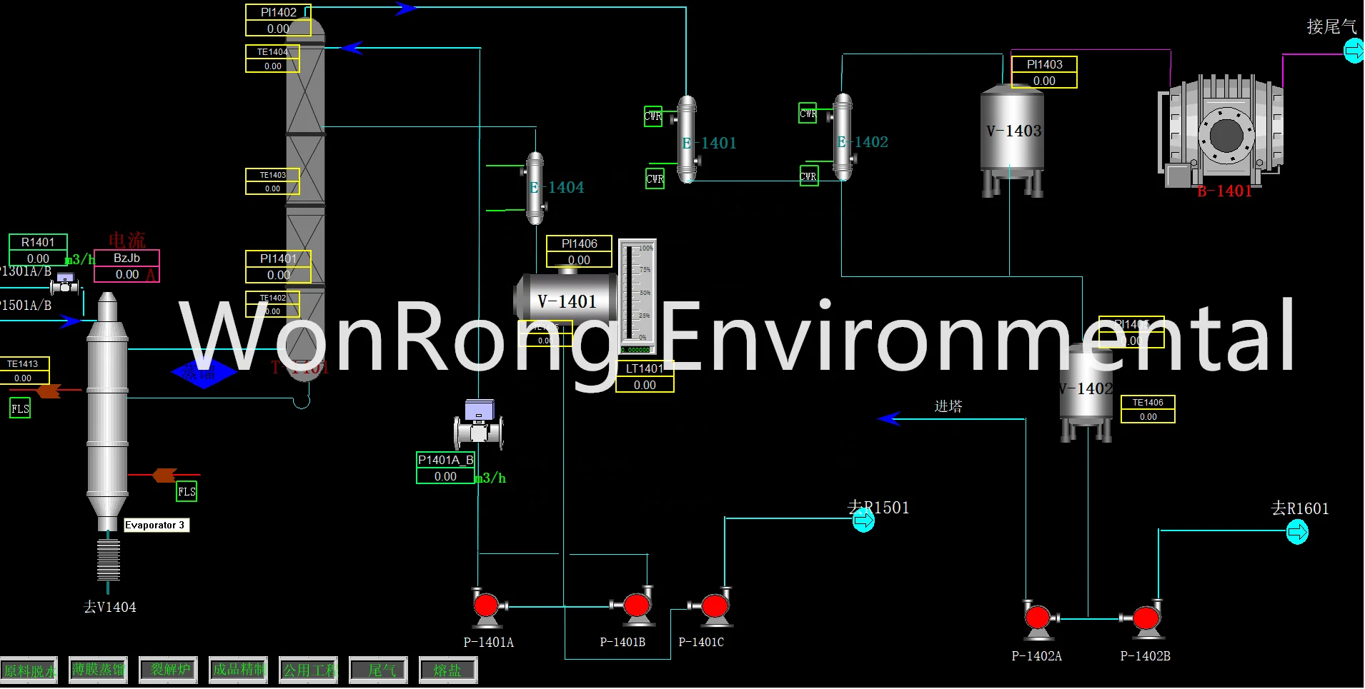 2023 newly technology Adopt DCS Auto control system Waste engine Oil Pyrolysis Used Oil  to Diesel Refinery Machine