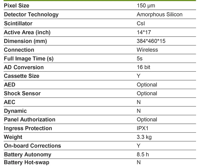 Iray Mars1417V Medical Wireless Digital X-Ray Flat Panel Detector for Human and Vet