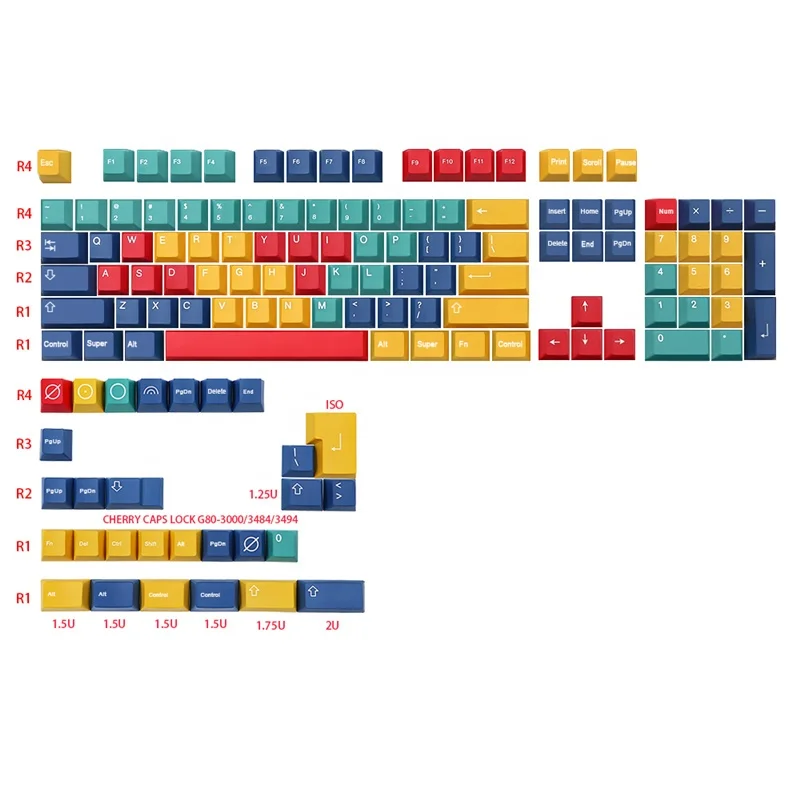 GMK Panels Keycaps PBT Dye Sublimation Cherry Profile Keycaps For MX Switches DZ60 GK61 SK61 TKL87 Keycap 133 Keys