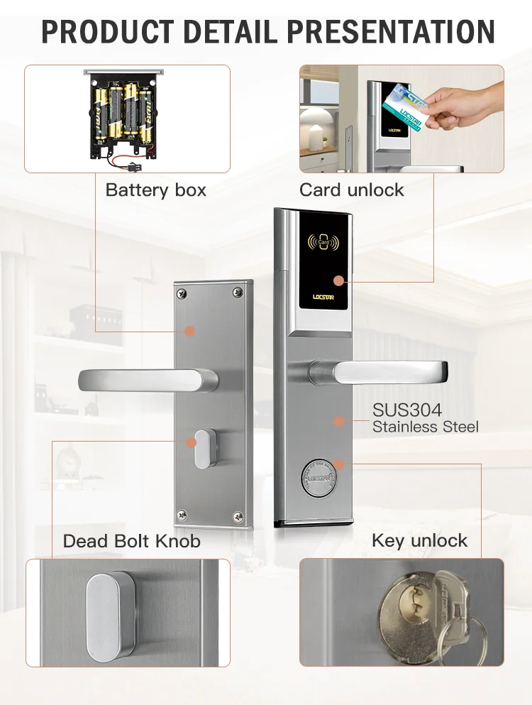 Locstar Intelligent Electric Waterproof Safety Keyless Handle Lockset Deadbolt Rfid Card Hotel Locks