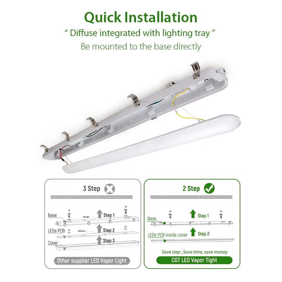 CGT 600mm 1200mm 1500mm Flicker Waterproof Shop Light Industrial Tri Proof Linear Led Triproof Light Fixture