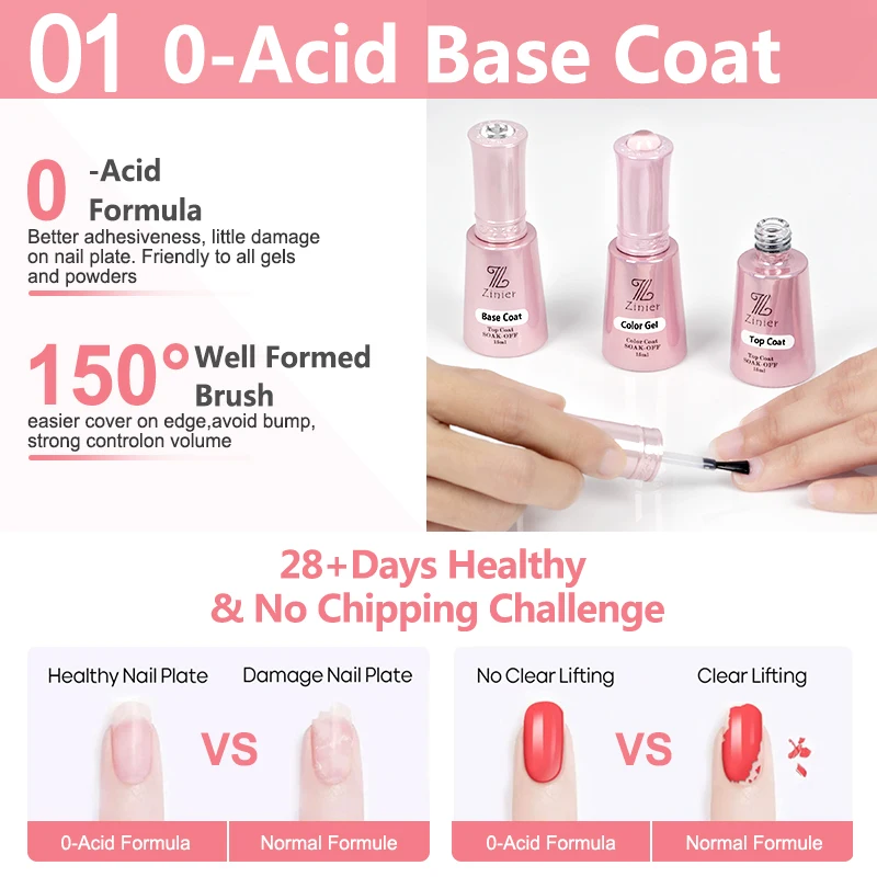 QSHY Private Label Soak Off UV/LED 120 Color Resin Reflective Base Coat+Color Gel+Tempered Glossed Top Coat Gel Nail Polish Kit