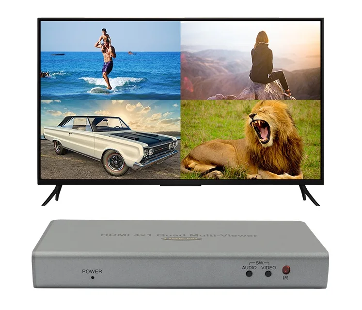 LINK-MI 4x1 1080P HDMI Quad видео multi-зритель с бесшовные переключение 4 в 1 из HD видео синтезатор 5 режимов отображения HDCP 1,2