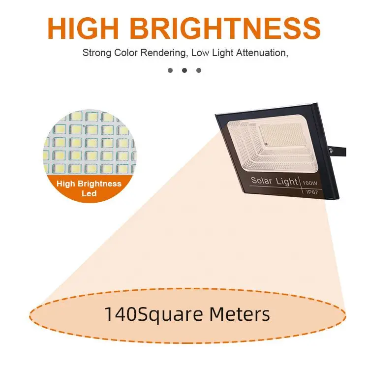 Floodlight Emergency Projector Led Flood Lithium Battery Light 100W Reflector Solar With Sensor