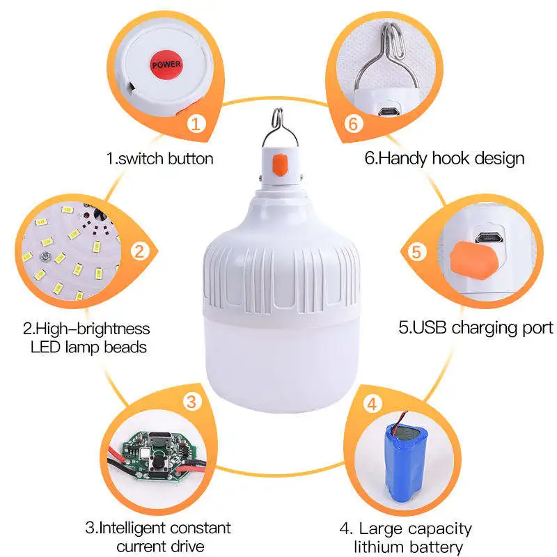 Wholesale Three lighting modes 10w Portable rechargeable emergency lamp light