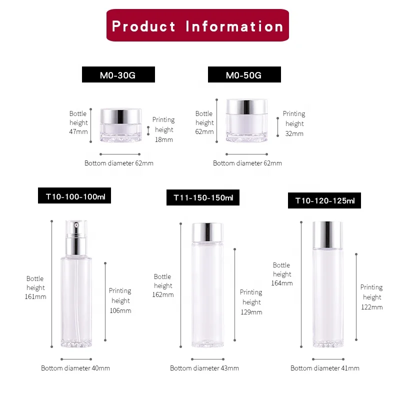 Wholesale customized 30g 50g cream bottle 100/125/150ml pet plastic sunscreen spray lotion pump skincare bottle set