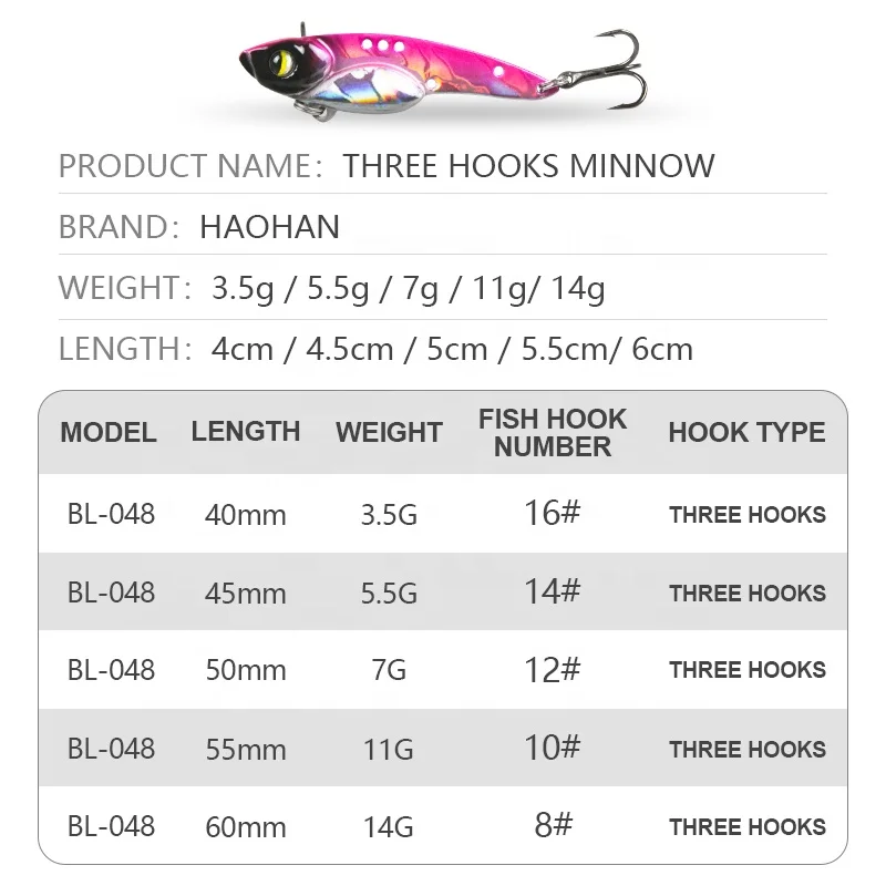 New 3.5g-14g Ice Metal Fishing Lure Artificial  Vib Lures For Fishing Vibration Jerkbait Wobblers River Tackle Spinner Lure
