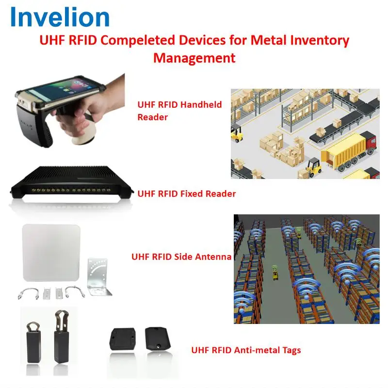 Бесплатная доставка, пассивная антиметаллическая бирка Monza4QT ABS rfid, такая же производительность, как и confidex rfid uhf, анти-metal soft m