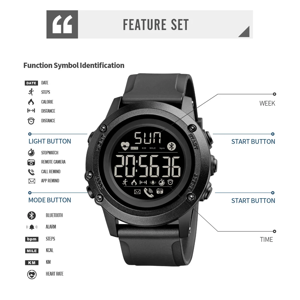 SKMEI 1671 Heart Rate Monitor Watch Waterproof Sport Smart Watch