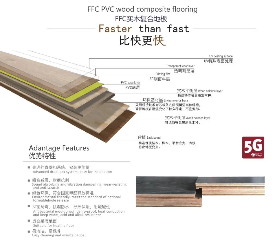 First Flor China Factory Commerical Vinyl Flooring Vinyl PVC Flooring / LVT click Floors For Sports Commercial Hospital Hotel