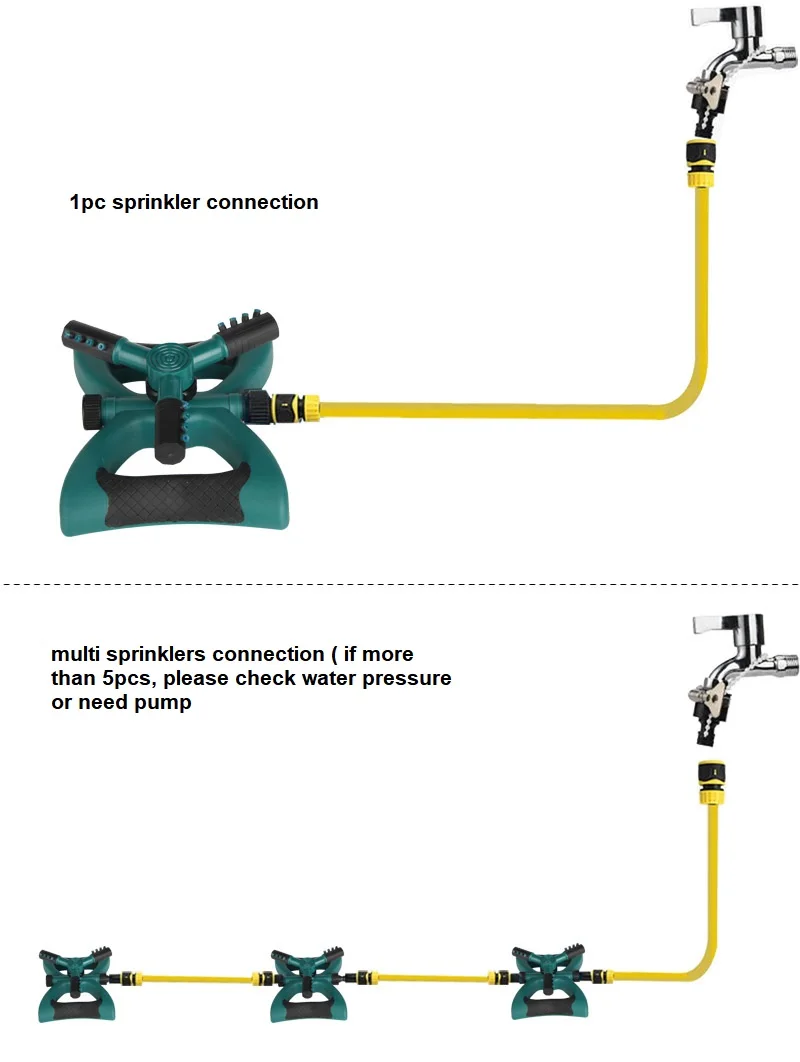 Manufacturer Plastic 360 Automatic Rotary Water Sprinkler Lawn Garden Sprinkler