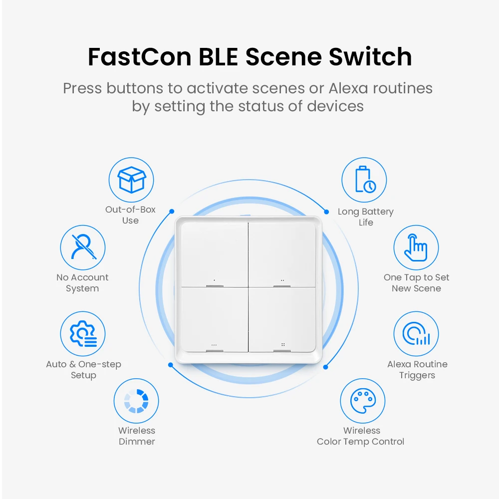 Broadlink Bluetooth Smart 4 кнопки сцены переключатель дистанционного управления DIY Беспроводной Выключатель света кнопочный