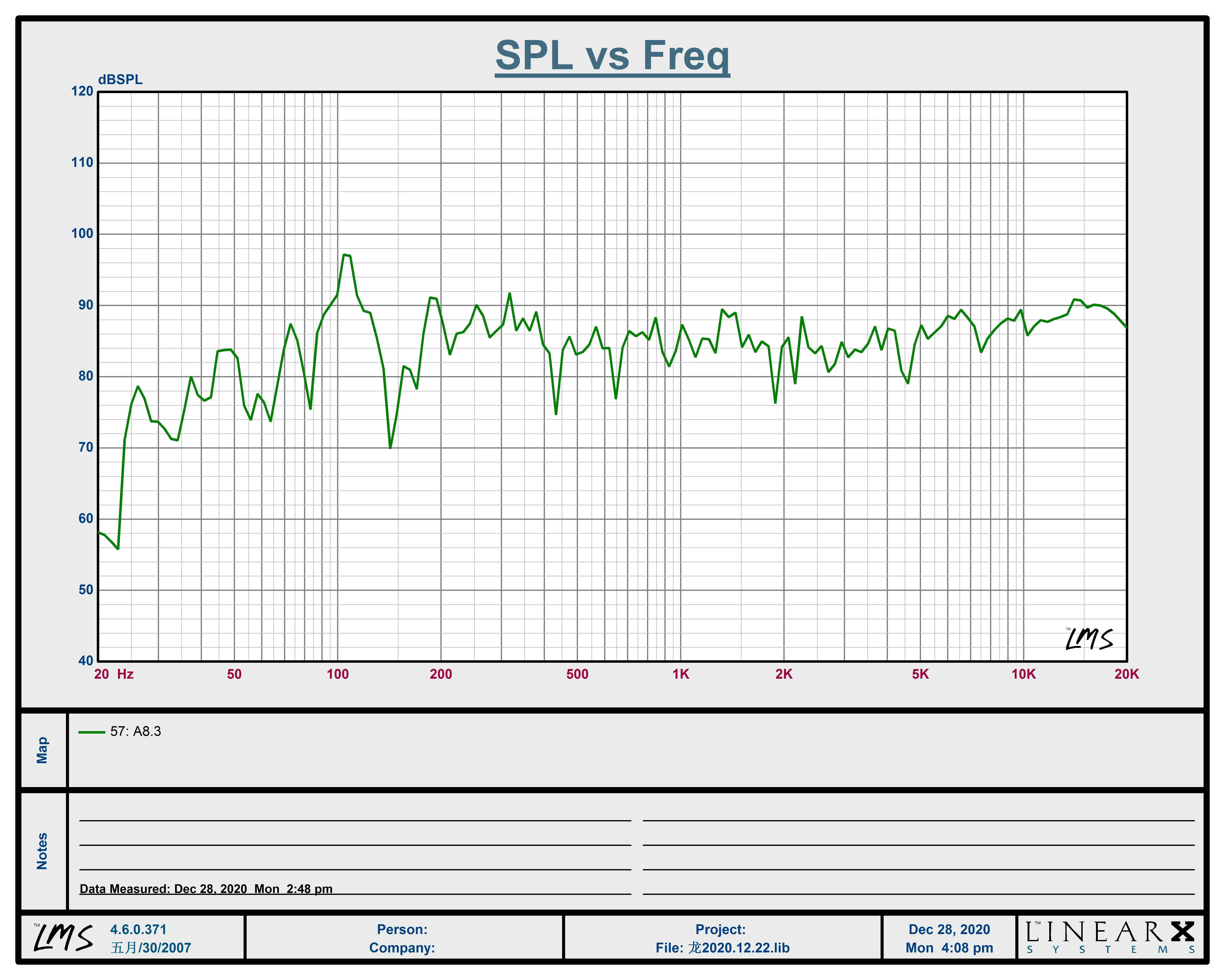 Factory direct supply speaker system 400w 3 way car audio 6.5 inch horn & speaker
