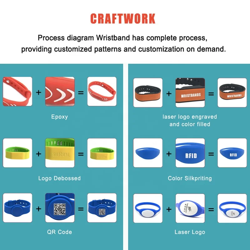 Intelligent S50 high sensitivity waterproof RFID customized adjustable elastic length access control NFC silicone wristband