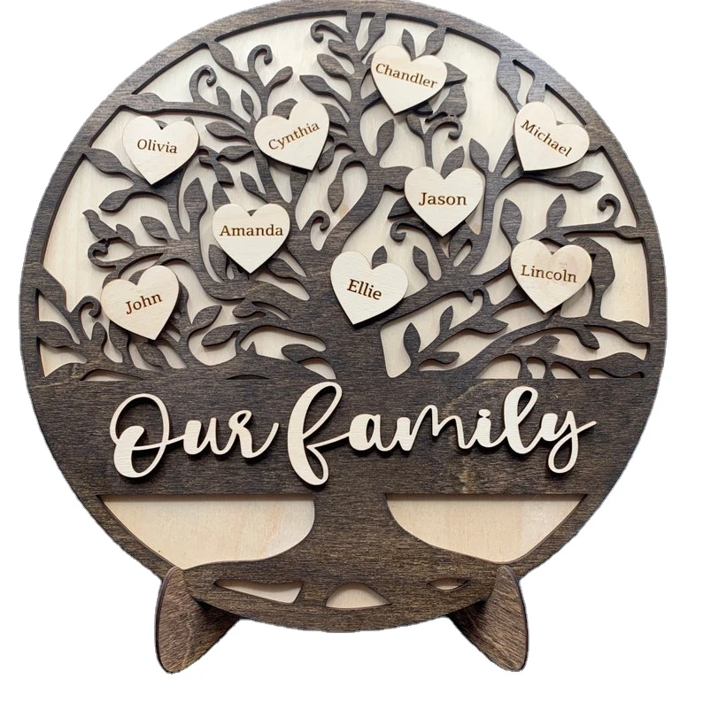 Personalized Mothers Day Gift Generation family tree Gift for mom Grandma Grandparents Day gift wooden engraved family tree
