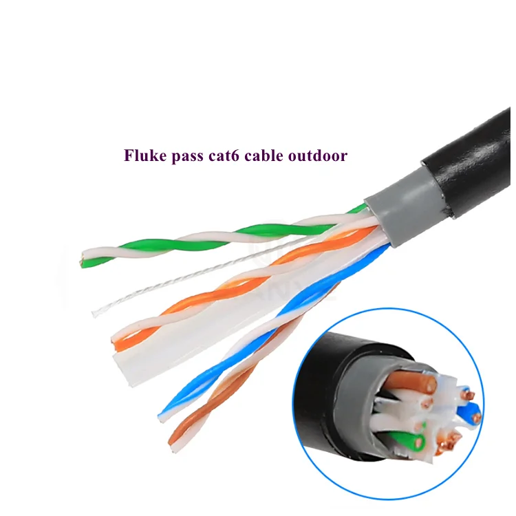  JIANYE UTP FTP cat6 cat 6 наружный кабель cat6a сетевой