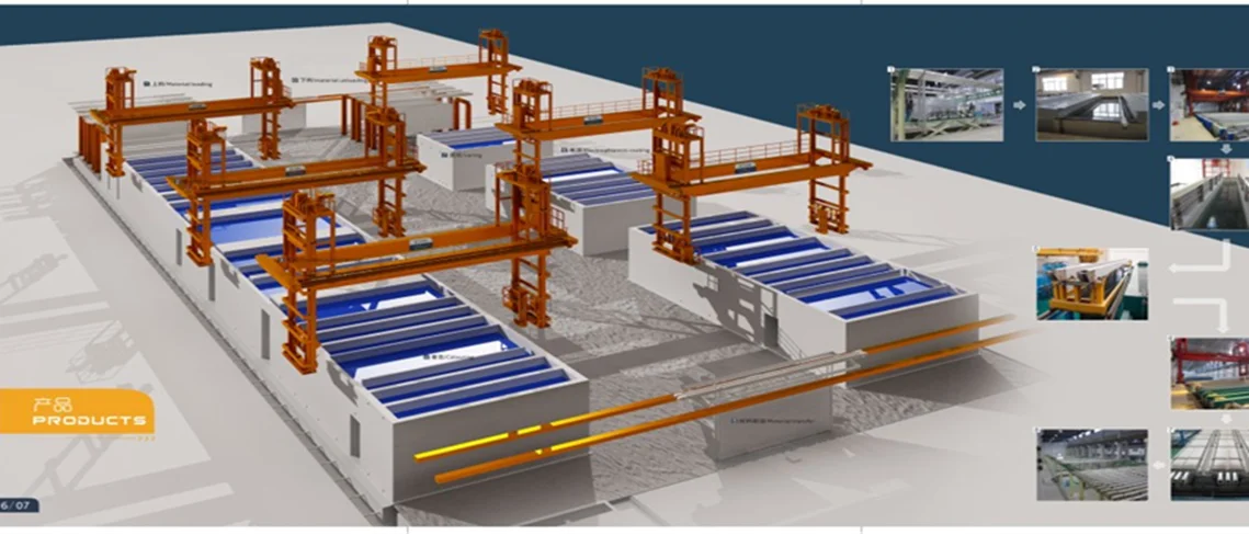 High Quality Semiautomatic Aluminum Anodizing Equipment Line