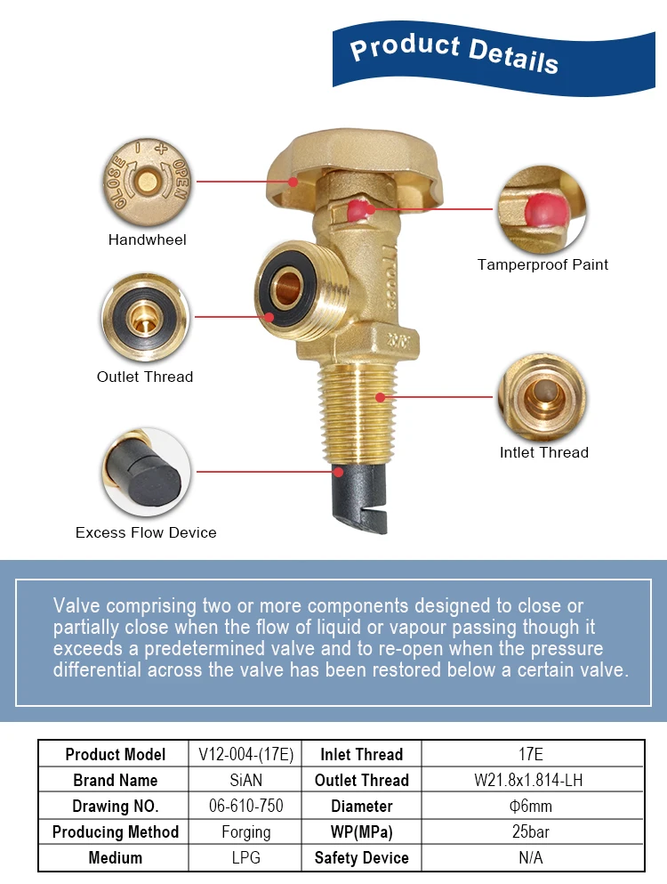 SiAN Safety Brass 17E F-type LPG Propane Tank Valve LPG Cylinder  Handwheel Valves With TPED Approved