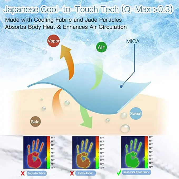 Lightweight Breathable Summer Blankets for All Season Cooling Blanket