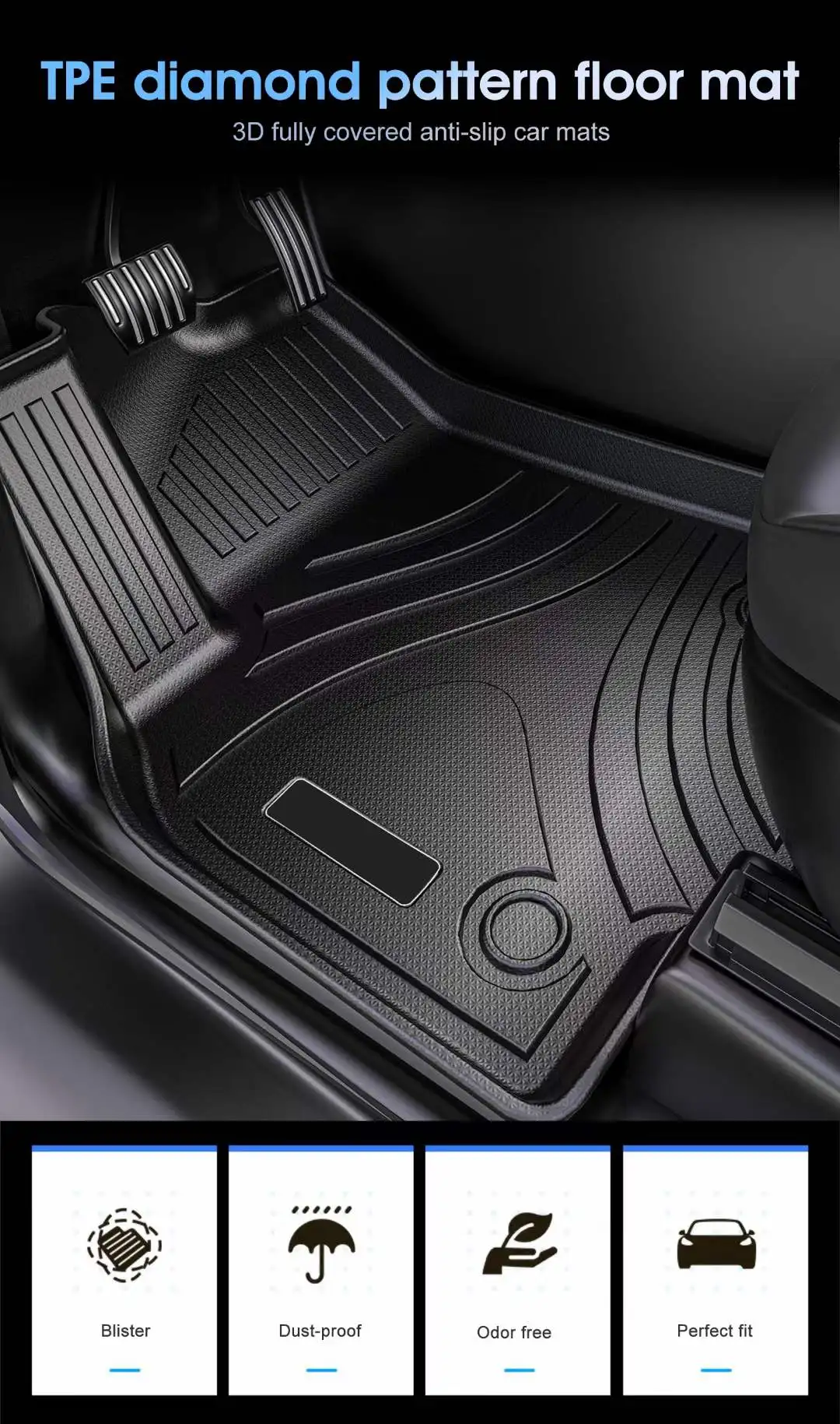 Customized Full Set Waterproof Non Slip 3D TPE Car Floor Mat For Honda Crider 2018-2022