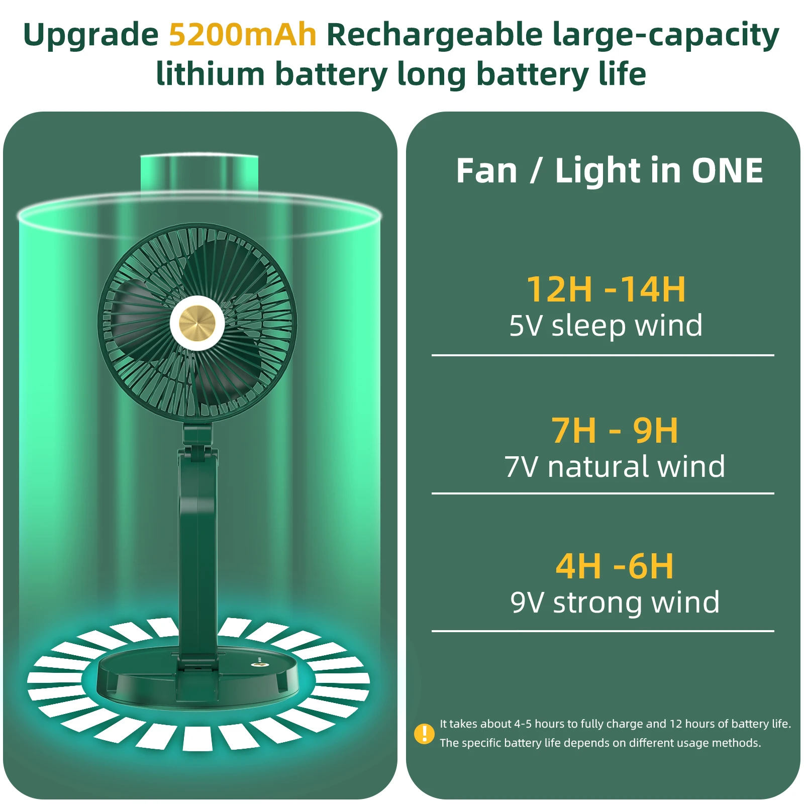 Factory wall mounted rechargeable wireless fan with built-in battery foldable desktop fan for home