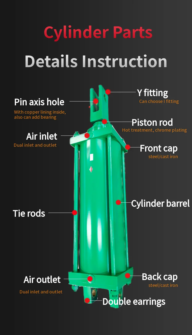 Factory Hot Sale Cylinder Pneumatic 160mm Bore Iron/Aluminum Pneumatic Cylinder Double Acting