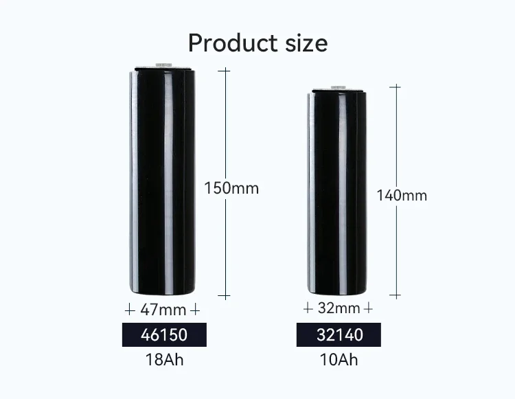 12C Discharge Rate Sodium-ion SIB NIB Battery 46145 3V 3.1V 18Ah Cylindrical Rechargeable Cell