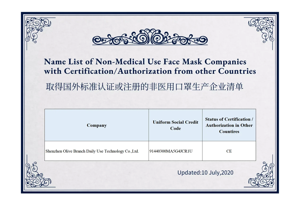 black kn95 masks for virus protection made in China