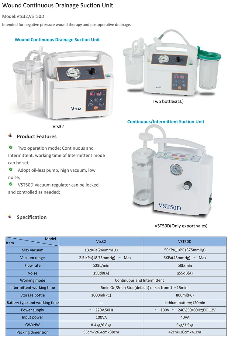 
Portable Medical Wound Continuous Drainage Suction Unit Machine Price 