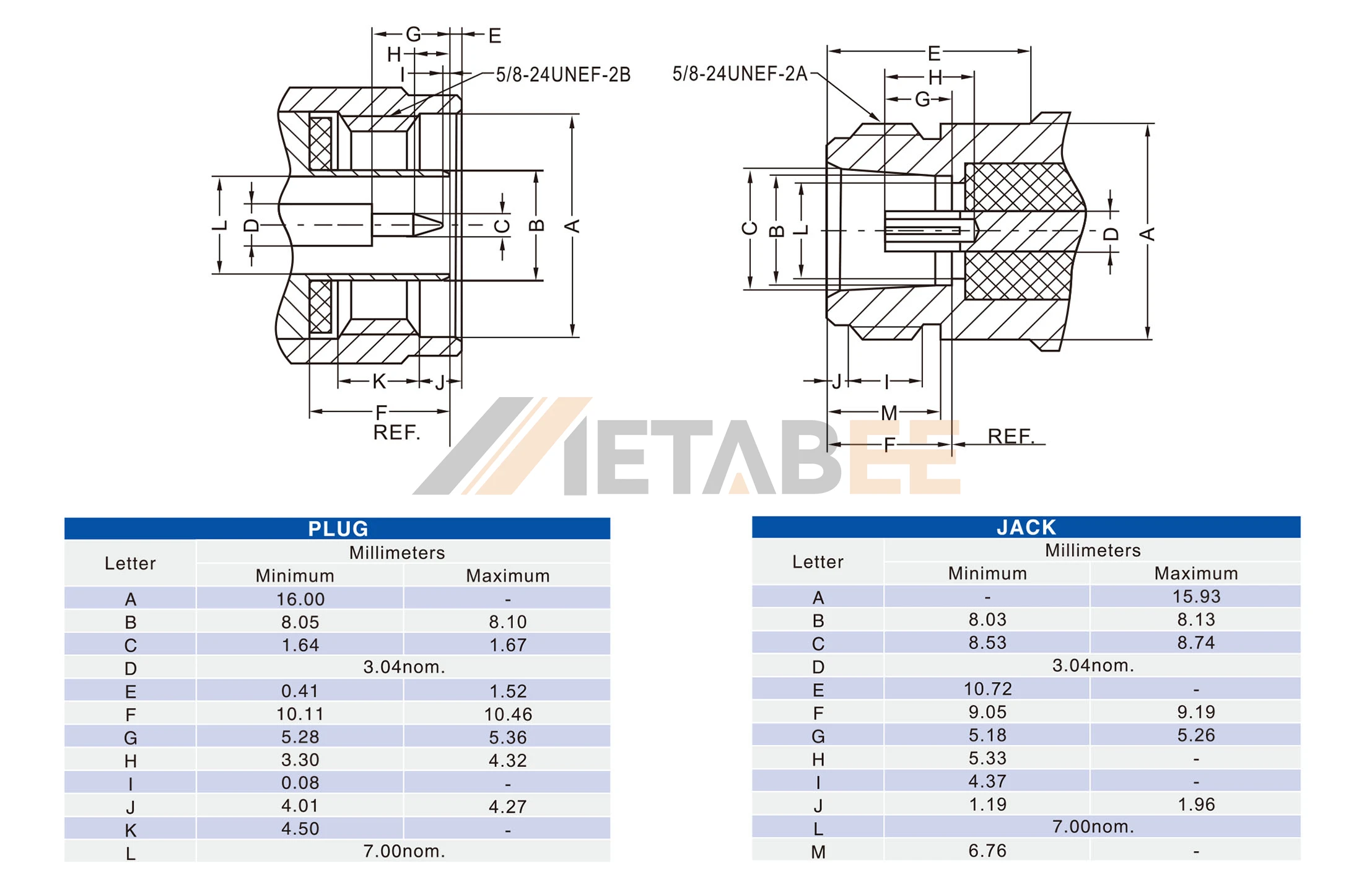 N Male Clamp Straight For LMR300 5D-FB LMR400 RG8 RG11 RG213 RG214 7D-FB RG217 Cable RF Coax Coaxial Connectors