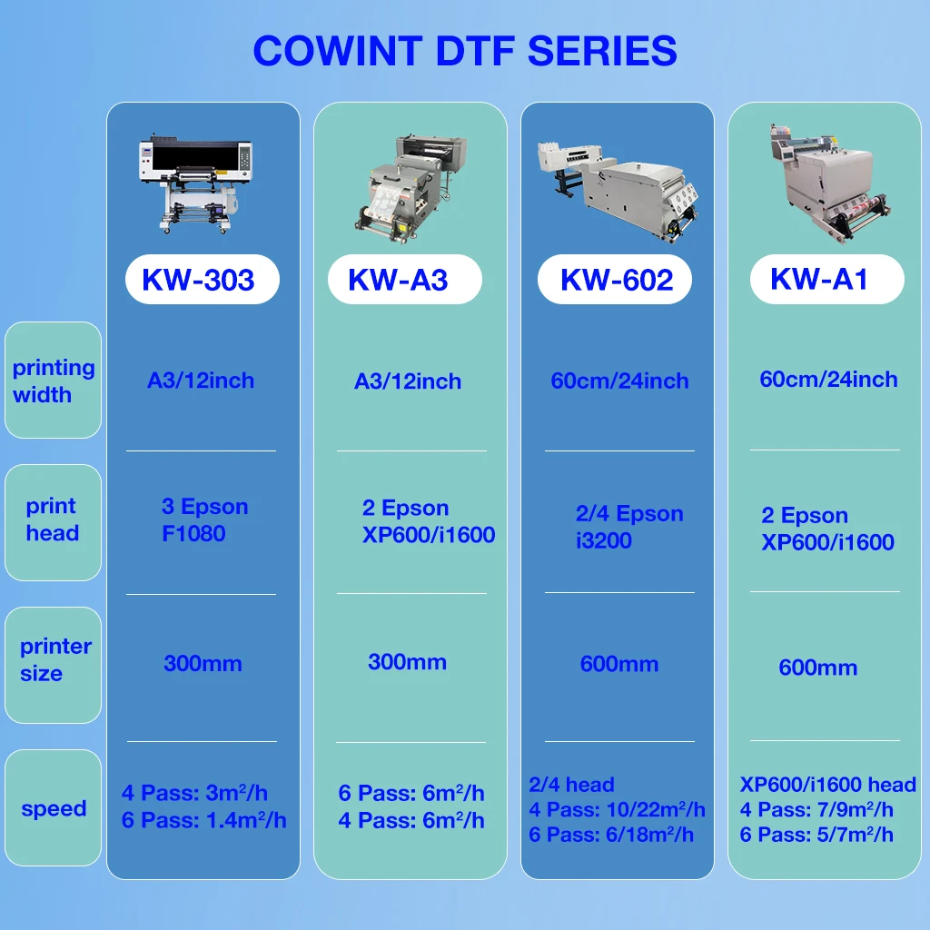 Cowint Factory Price Automatic A3 Size Printer Uv DTF for Mug Mini Uv Printer UV Printing Machine 30cm
