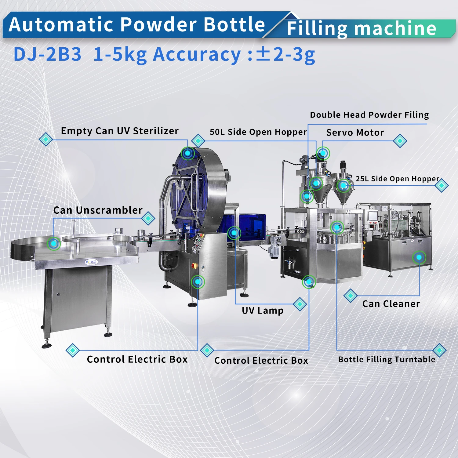 Automatic SUS 304 Two Auger Fillers Cocoa Powder Filling Packing Machine
