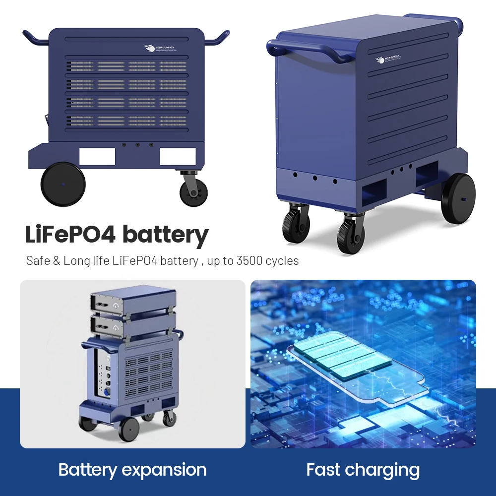 1000watt 1800 watt 5000w large home solar off grid portable generator panel 110v 4 kw 4000w for ev car 3000w price eu 220v 2000w