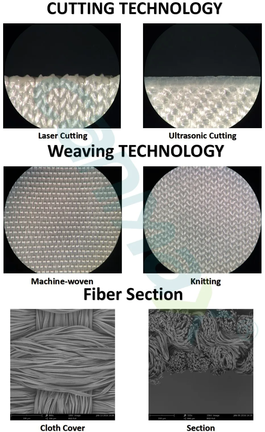 Hot Selling ISO 100% Polyester Professional Cleanroom Wiping Cloth Soft Cleanroom Wipers for Lab General Cleaning