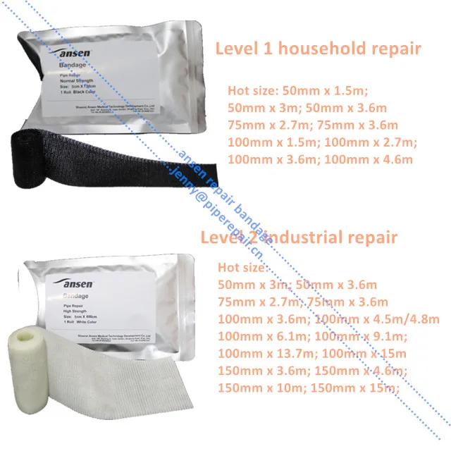 Rapid curing moisture activated bandage High Temperature Emergency Pipe Repair Bandages