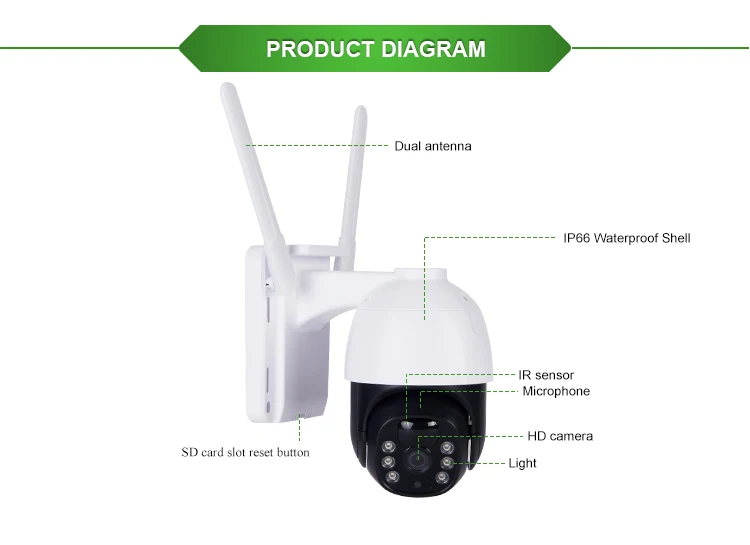 Wireless Camera System Outdoor Solar Powered Battery With Solar Panel Hidden Camera