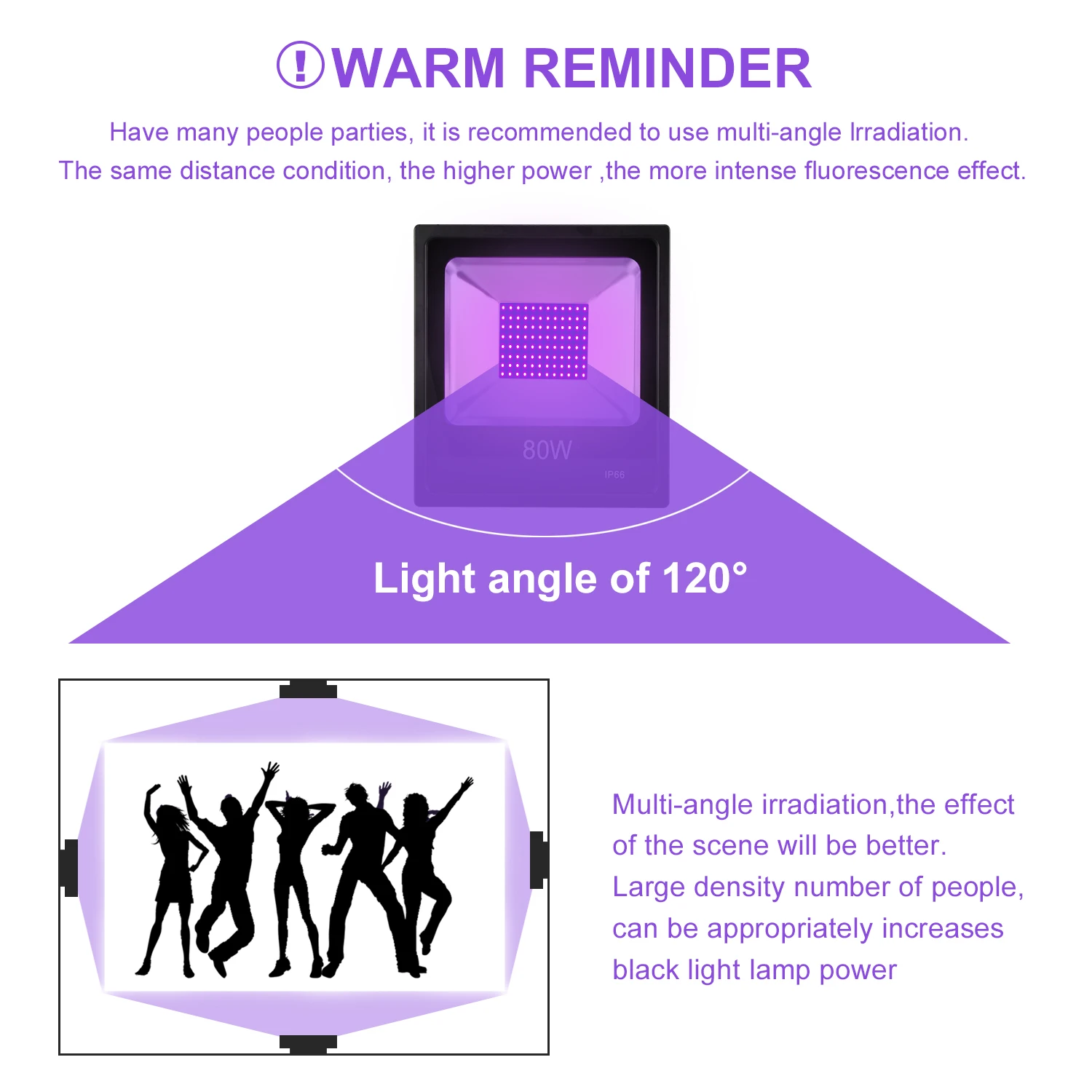 Us Stock UV Flood Light 80w 100w 150w Stage Party Dj Portable Disco Lights Led Uv Black Lights