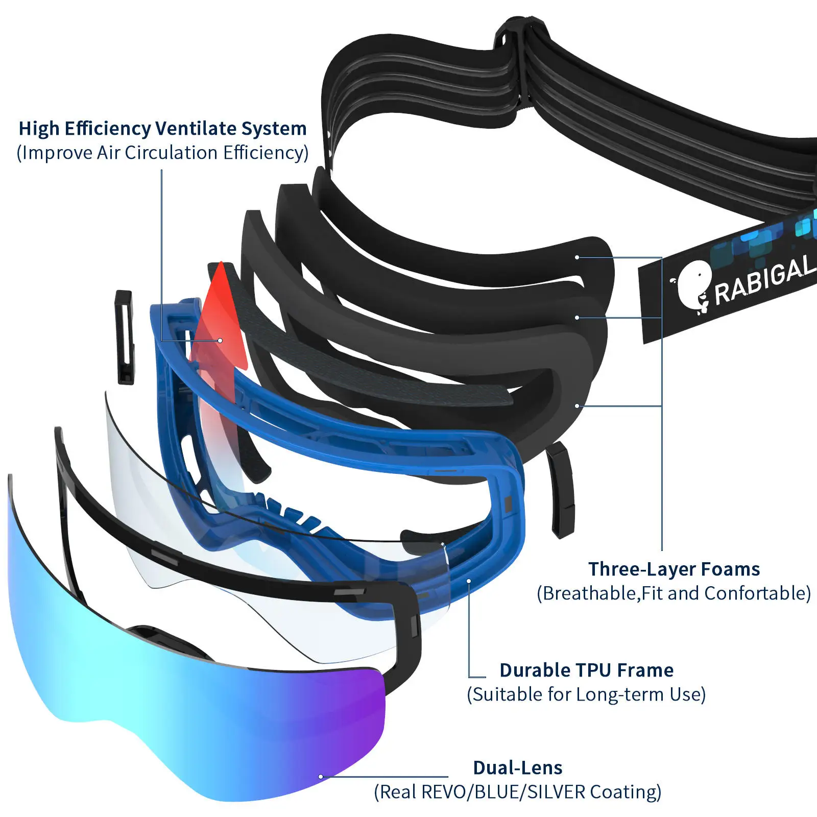 New Ski Goggles Spherical UV400 Lens Anti Ultraviolet Anti Fog Anti Scratch Ski Goggles For Teenagers Men And Women