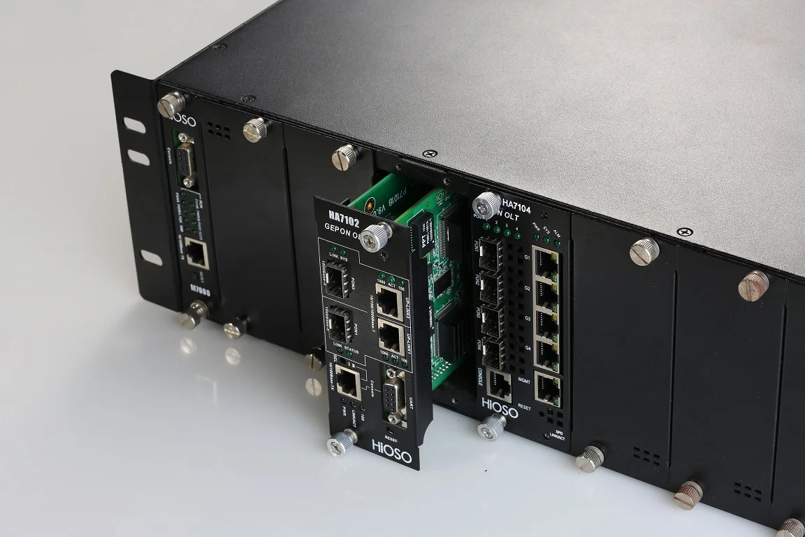 EPON/GEPON OLT стойка шасси 3U 16PON /32PON HA7000 пустая цена
