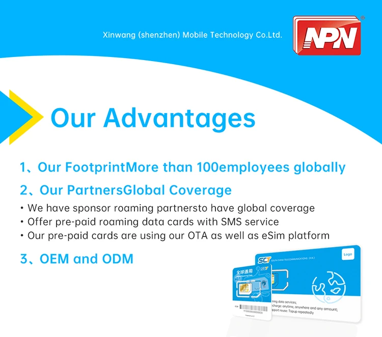 США, 30 м, глобальная электронная сим-карта для сетевого роуминга, программное обеспечение Iphone 12