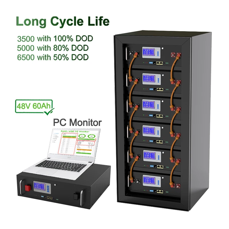 48V 3072Wh Solar Inverter Battery Built-in 16S 100A BMS 6000 Cycles LiFePO4 Battery 48V 60Ah Lithium ion Battery For Off/On Grid