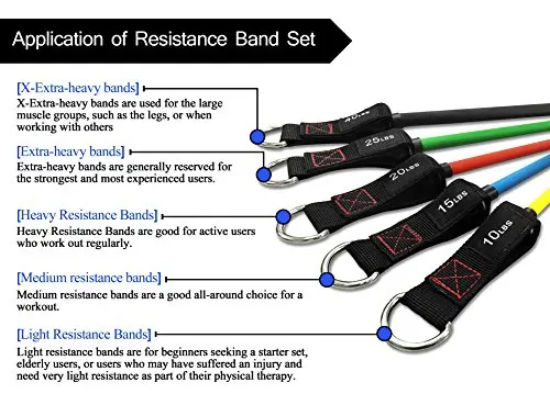 Adjustable 5 levels Resistance Band Heavy Duty Gym Fitness Workout Elastic 11pcs Latex Resistance Bands Tube Set