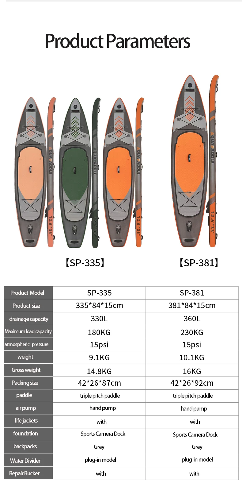 Inflatable Paddle Boards Stand up Paddleboard Wide Stable with Premium SUP Board Non-Slip Deck Ultra-LIght