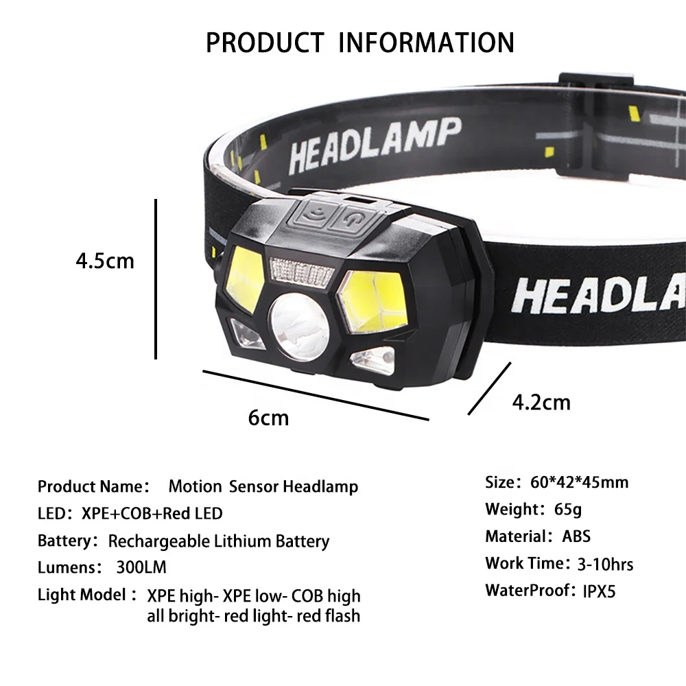 Emergency work lights motion sensor USB 1000 lumen rechargeable led headlight headlamp for camping, hiking, fishing, hunting
