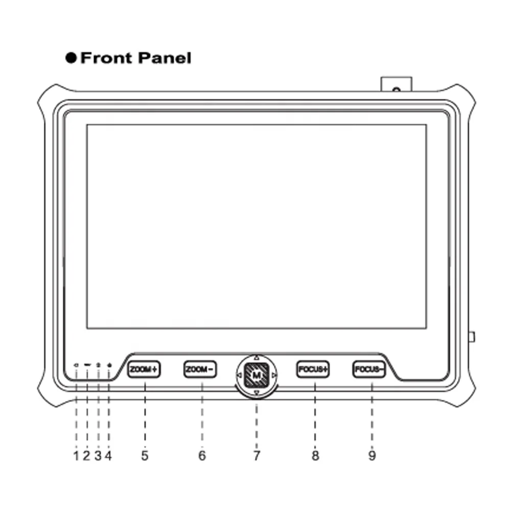5-inch high-definition screen 8MP / PTZ UTP AHD+ TVI+ CVI+ CVBS /USB Charging treasure Coaxial visual control (UTC)