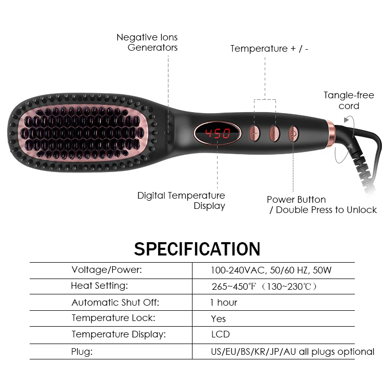  Fast Heat Ceramic Ionic Electric Hair Straightener