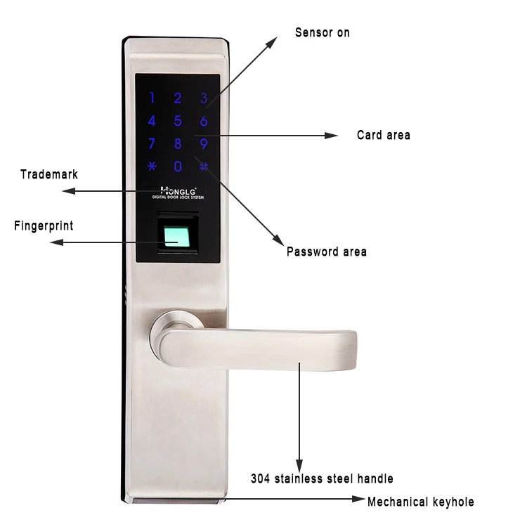 App control smart digital fingerprint password home door lock with Anti-theft mortises and USB external power supply